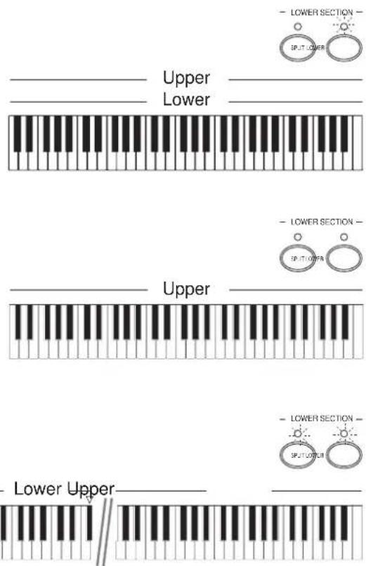 General Music CD10 - Het Split-punt veranderen - 1