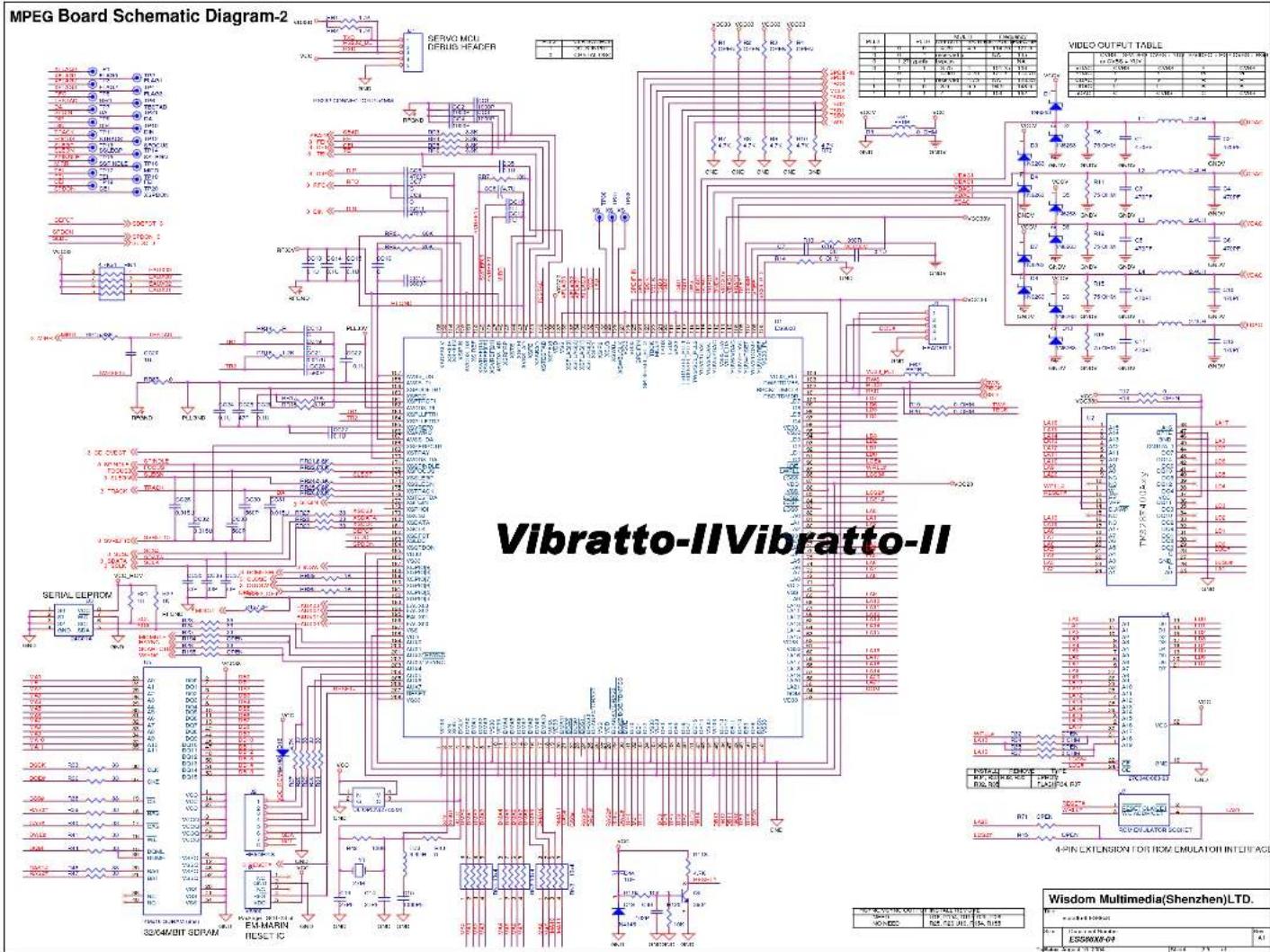 DAEWOO DHT230NT - Revision History - 1