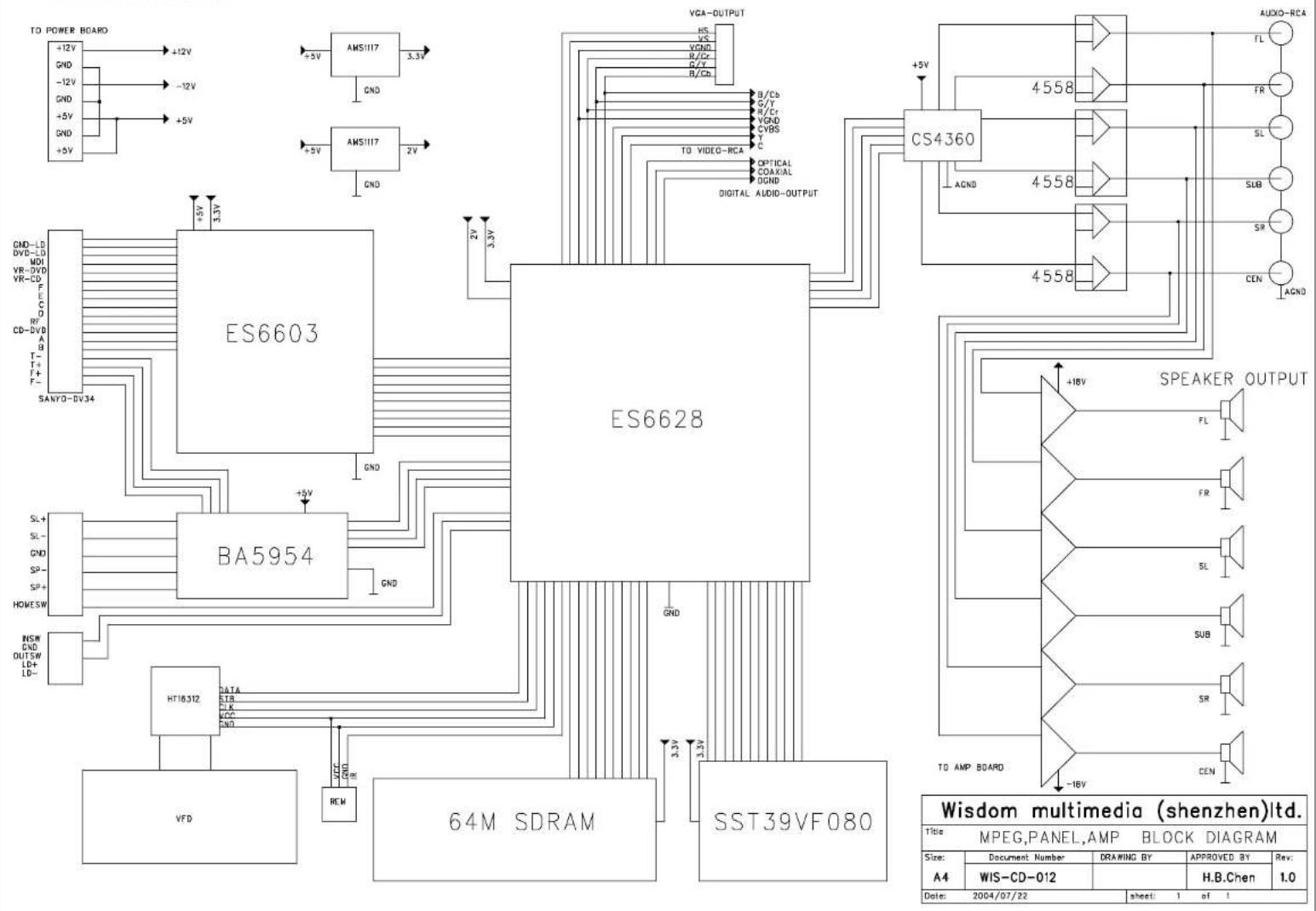 DAEWOO DHT230NT - Revision History - 30