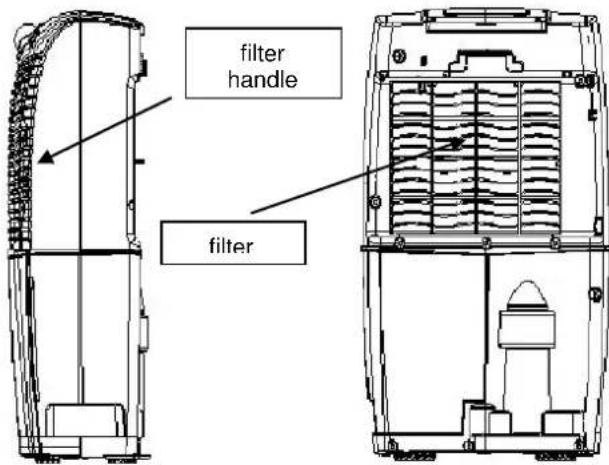 SUNTEC DryFix EQ10 - FILTER REMOVAL - 1