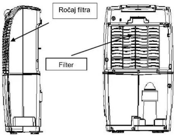 SUNTEC DryFix EQ10 - KONTINUIRANO ODVAJANJE KONDENZATA - 4