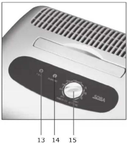 Soba XE510 - OBSERVACIONES: - 2