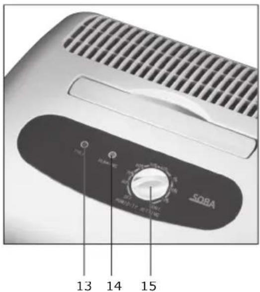 Soba XE510 - REMARQUES: - 2