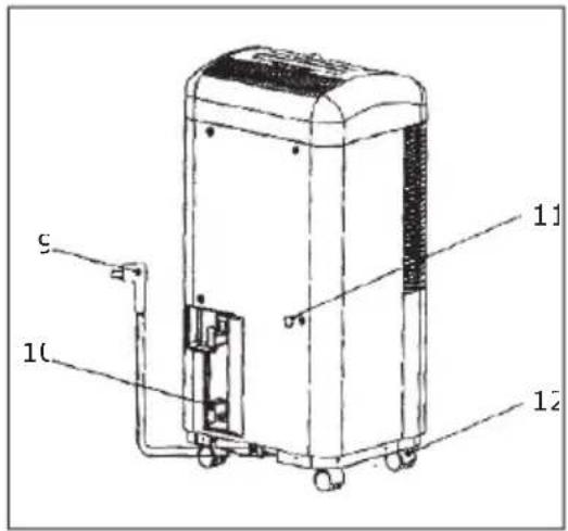 Soba XE510 - REMARQUES: - 1