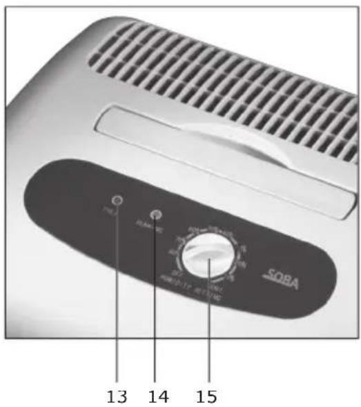 Soba XE510 - Bedienfeld - 2
