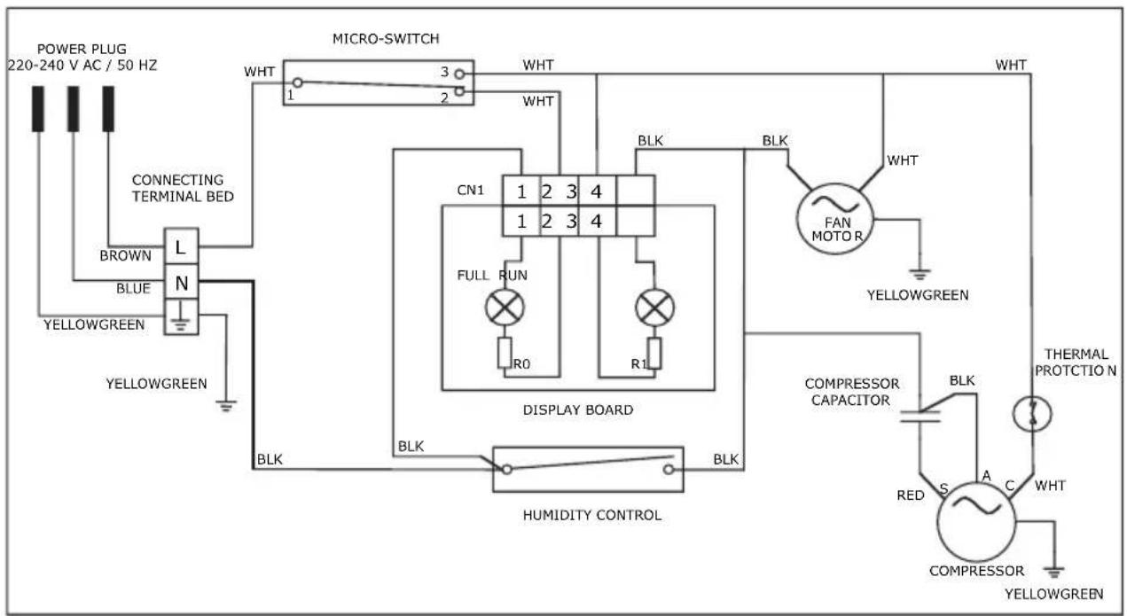 Soba XE510 - SCHEMA DE CABLAGE - 1
