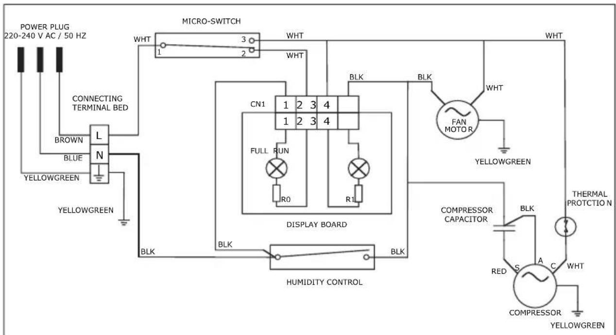Soba XE510 - ESQUEMA DE LIGAÇÕES ELÉCTRICAS - 1