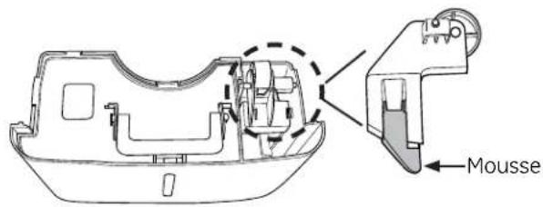 GE ADER70LR - Fonctionnement duseau - 1