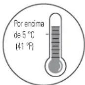 GE ADER70LR - Selección del lugar adecuado - 1