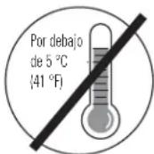 GE ADER70LR - Selección del lugar adecuado - 2