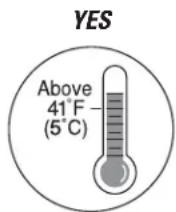 GE ADER65LQ - Choosing a Location - 1