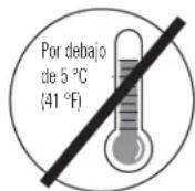 GE ADER50LS - Selección del lugar adecuado - 2