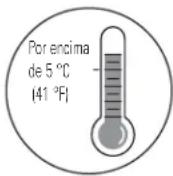 GE ADER50LR - Selección del lugar adecuado - 1