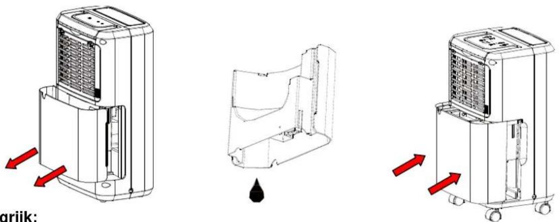 SUNTEC DryFix 20 Pure - Gebruik van de watertank - 1