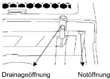 SUNTEC DryFix 20 Lumio - Kontinuierliche Kondenswasserableitung: - 1