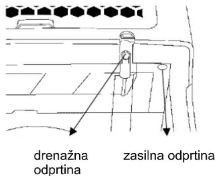SUNTEC DryFix 20 Lumio - Stalno odvajanke kondenzirane vode: - 1
