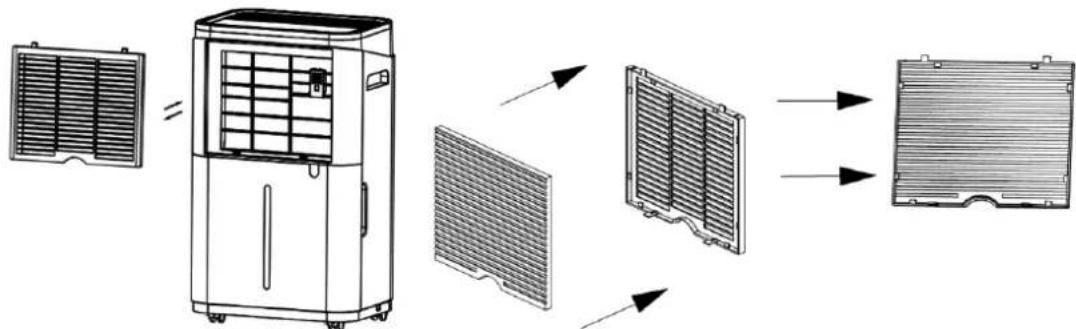 SUNTEC DryFix 20 Design - Navod k udrzbe - 1