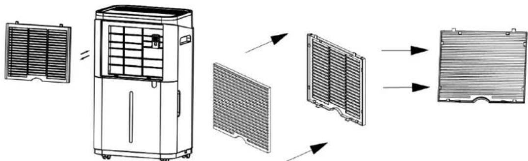 SUNTEC DryFix 20 Design - L'INSTRUCTIONS D'ENTRETIEN - 1