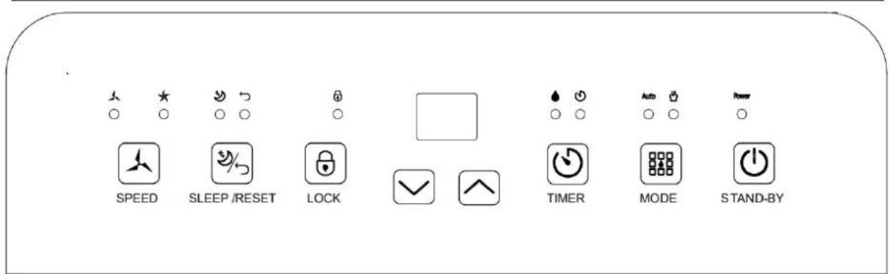 SUNTEC DryFix 20 Design - CONTROL PANEL - 1