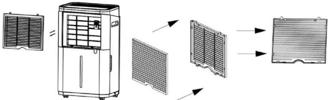 SUNTEC DryFix 20 Design - INSTRUCCIONES DE MANTENIMIENTO - 1