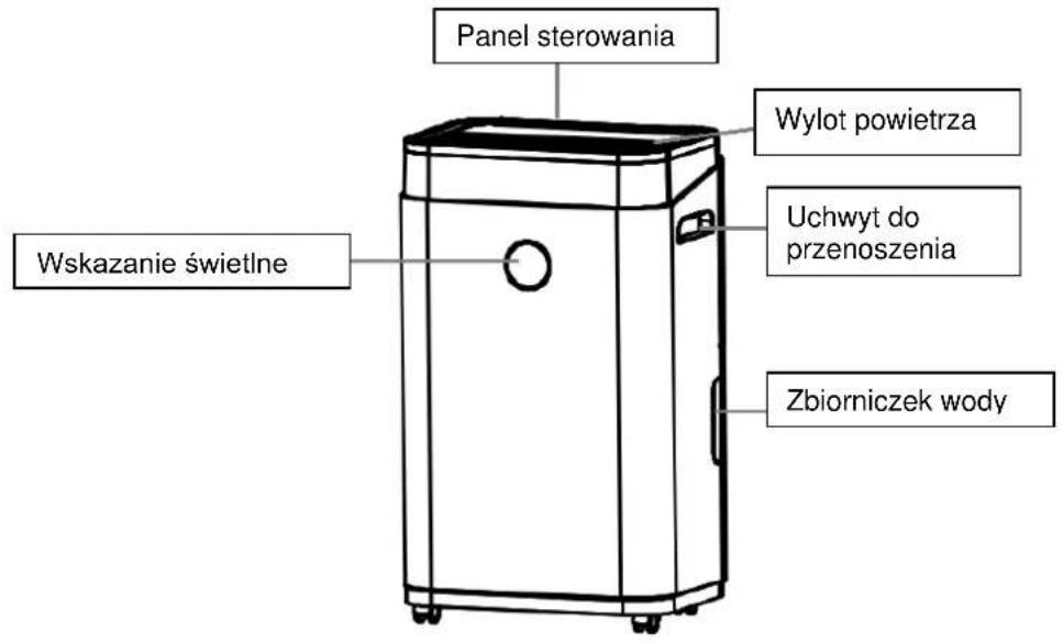 SUNTEC DryFix 20 Design - Widok z przodu: - 1