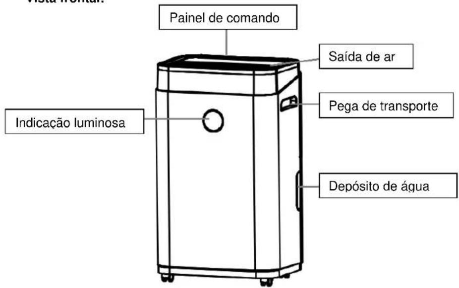 SUNTEC DryFix 20 Design - INSTRUÇÉS DE UTILIZAZão - 1