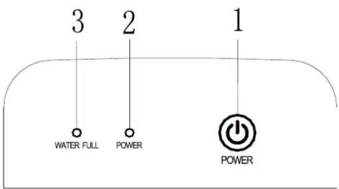 SUNTEC DryFix 10 Pure - Panneau de commande / instructions d'utilisation du DryFix 10 PURE - 1