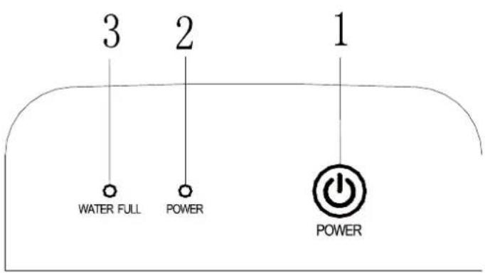 SUNTEC DryFix 10 Pure - DryFix 10 PURE Control panel / Operation instructions - 1