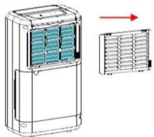 SUNTEC DryFix 10 Pure - Ausbau des Filters - 2