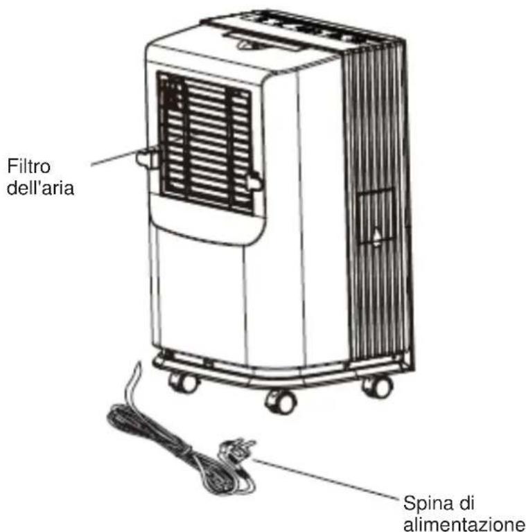 DAITSU ADDH20 - Nome delle parti - 2