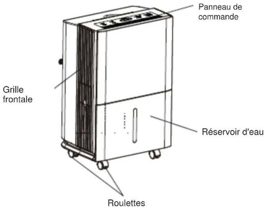 DAITSU ADDH10 - Nom des pièces - 1