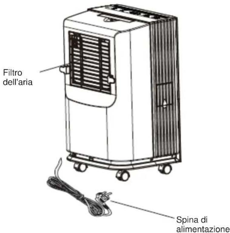 DAITSU ADDH10 - Nome delle parti - 2