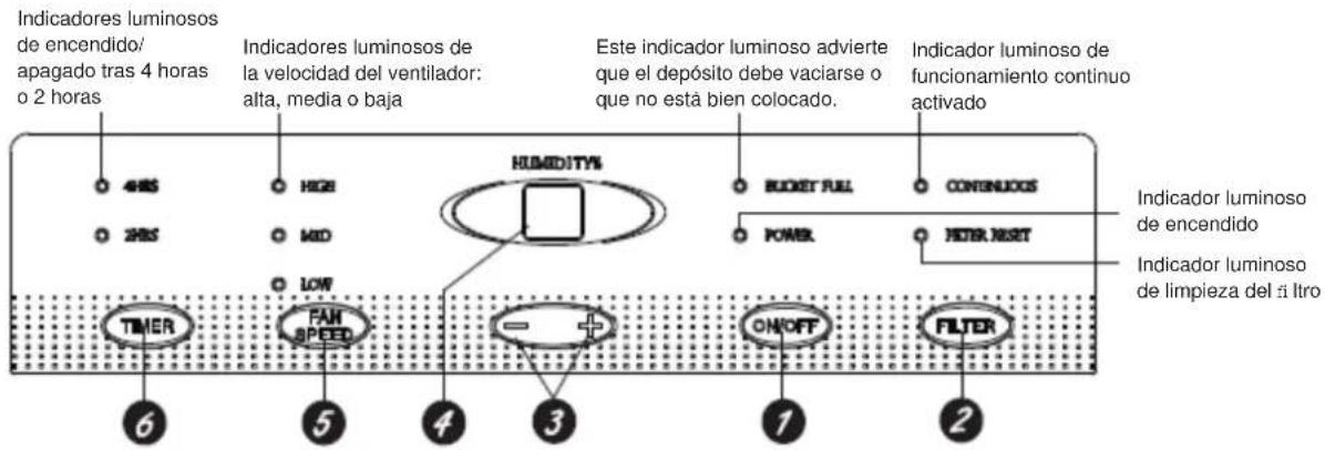 DAITSU ADDH10 - Método operativo - 1