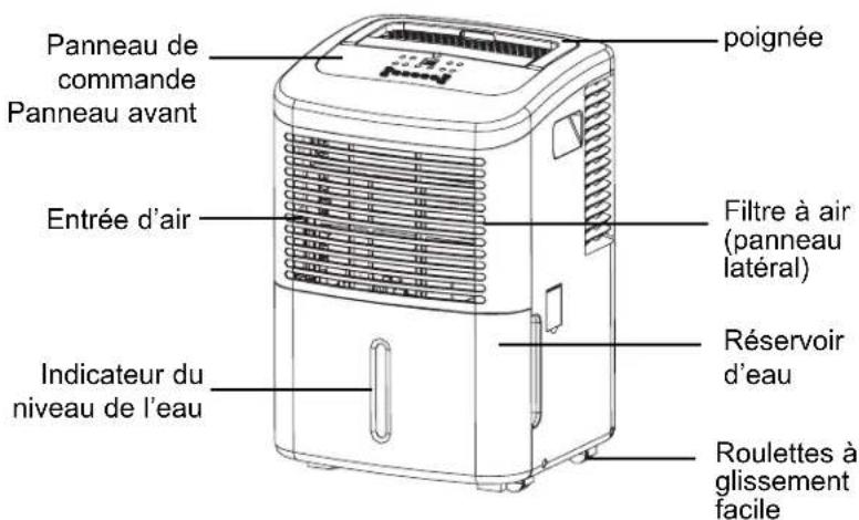 DANBY DDR2611 - Caracteristiques - 1