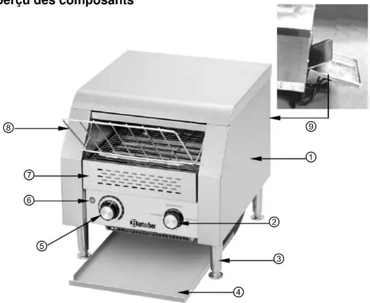 BARTSCHER A100205 - Aperçu des composants - 1