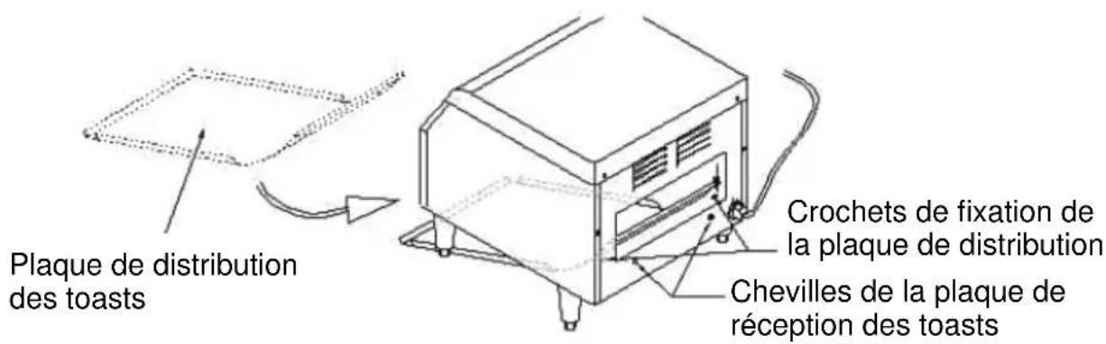BARTSCHER A100205 - Attention! - 1