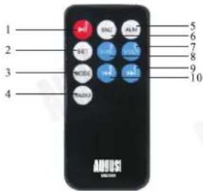 August MB300 - Image - 1