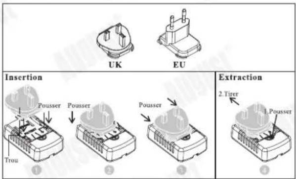 August MB300 - Prises interchangeables - 1