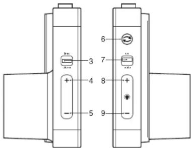 BRAUN BNC015RC - Demarrage - 4