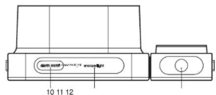BRAUN BNC015RC - Demarrage - 2