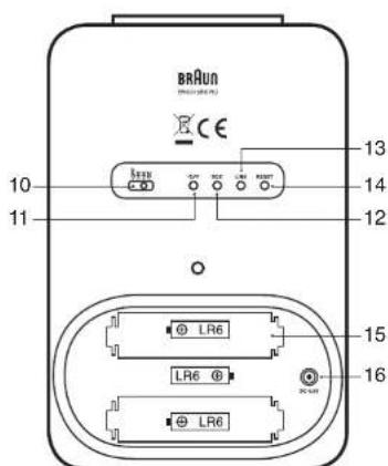 BRAUN BNC013RC - 13