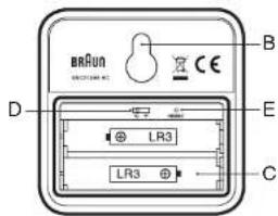 BRAUN BNC013RC - 14
