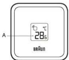 BRAUN BNC013RC - 10