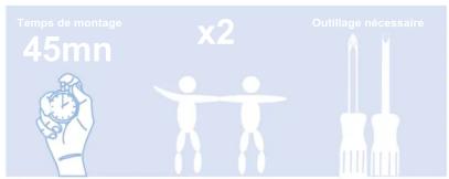 SAUTHON Winnie WR031A - 1