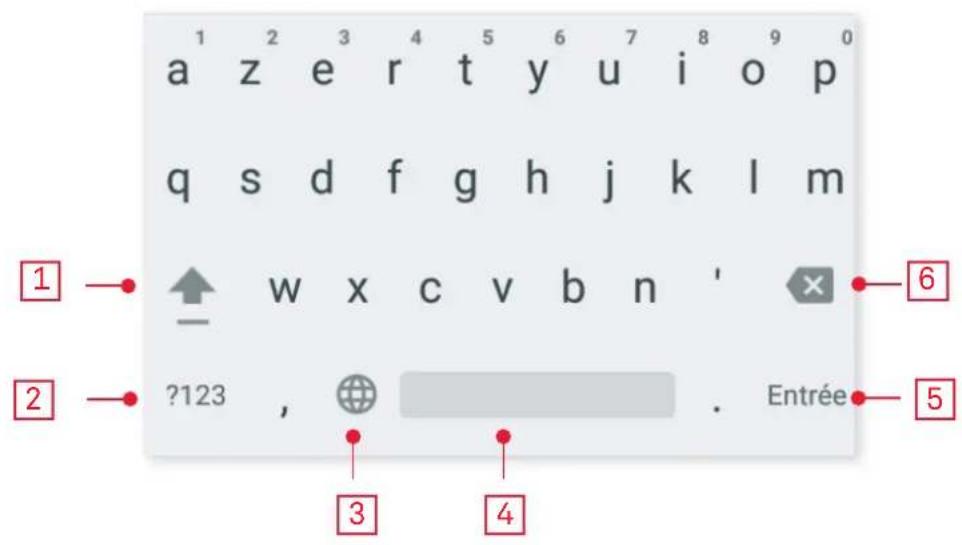 bq Aquaris M4.5 - Clavier - 1