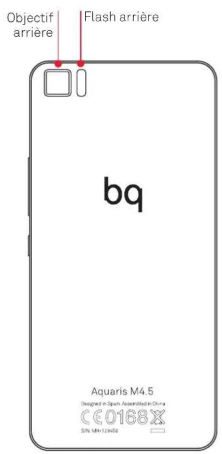 bq Aquaris M4.5 - Présentation générale du produit - 2