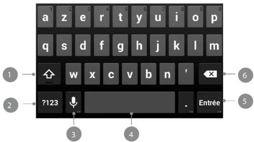 bq Aquaris E5 FHD - Clavier - 1