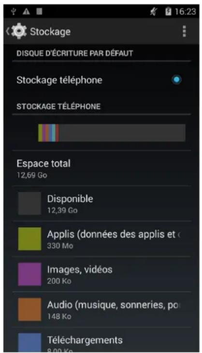 bq Aquaris E5 FHD - Stockage - 1