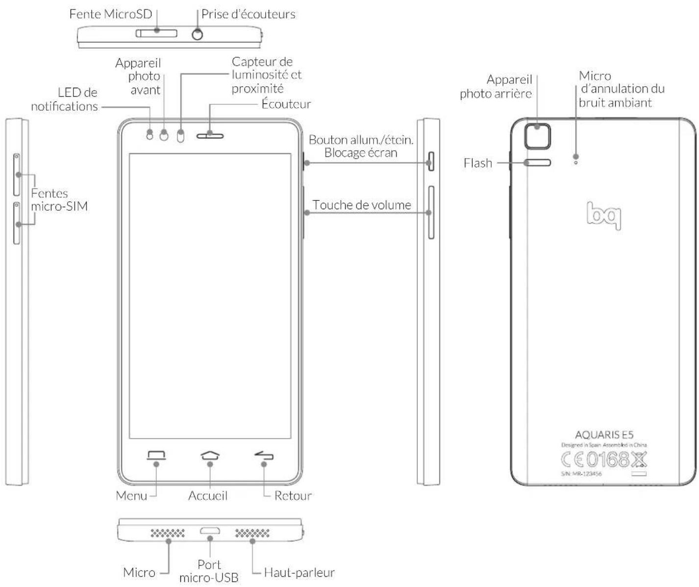 bq Aquaris E5 FHD - Présentation générale du produit - 1