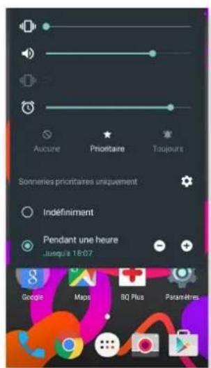bq Aquaris M5.5 - Sonnerie - 4